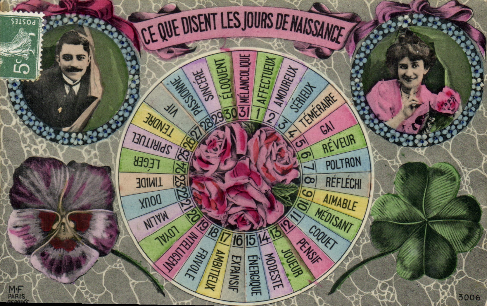Ce que disent les jours de naissance — M.F. Paris, n°3006