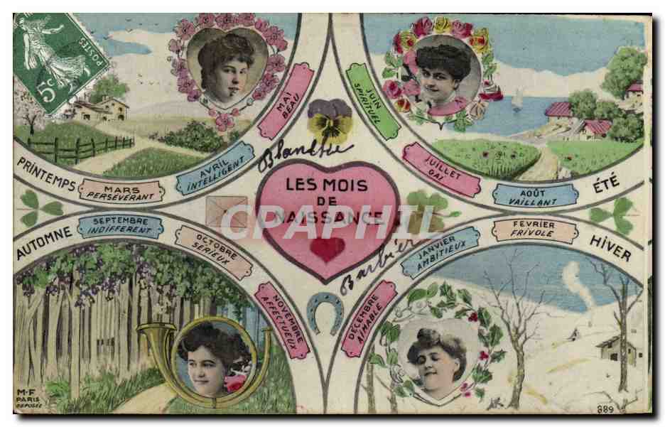 CPA Fantaisie Femme Les mois de naissance 