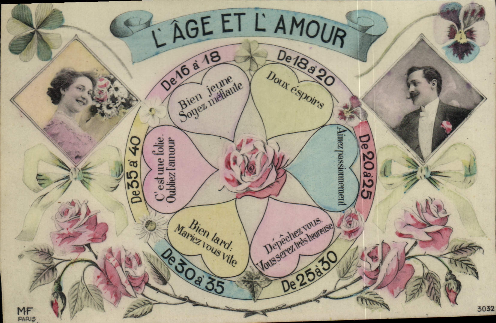 L'ÂGE ET L'AMOUR — MF PARIS n°3032
