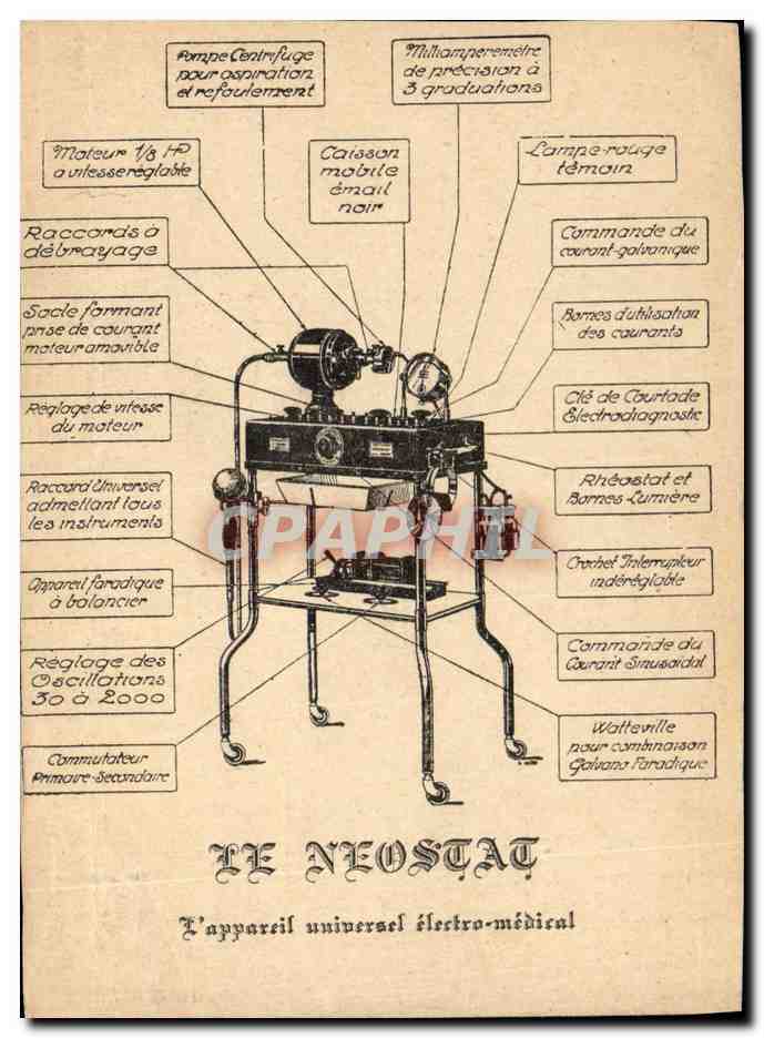 CPA Publicite Le Neustat Apparail universel electro medical Medecine