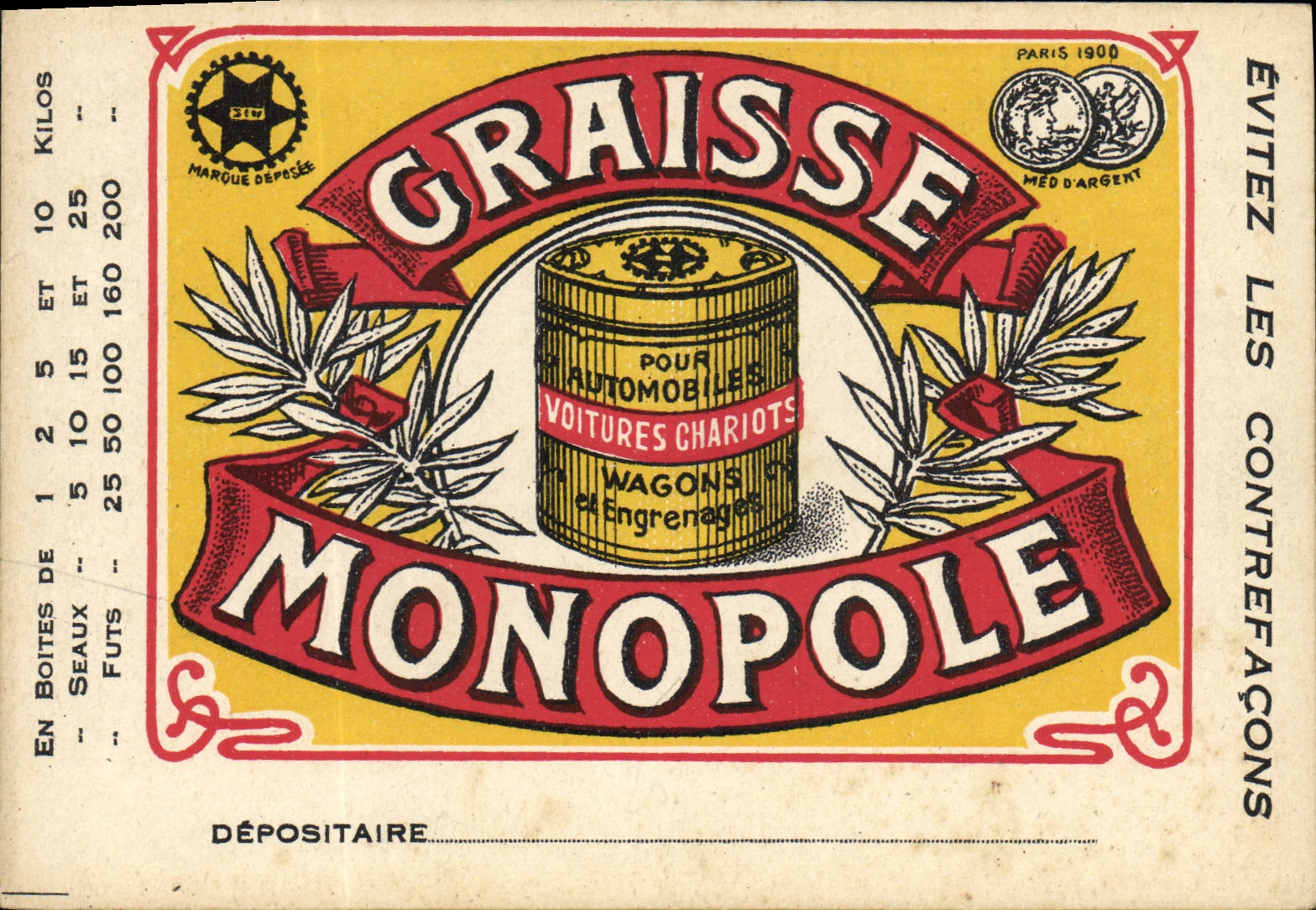 CPA Publicite Graisse Monopole Automobiles Voitures Chariots 