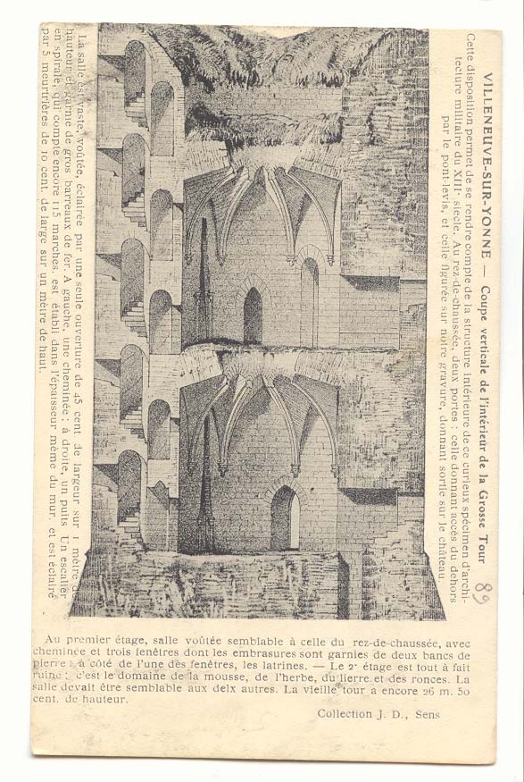 Villeneuve-sur-Yonne — Sección vertical del interior de la Gran Torre — Colección J. D. Sens