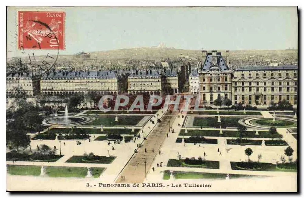 Les Tuileries — Panorama de PARIS — - Frente
