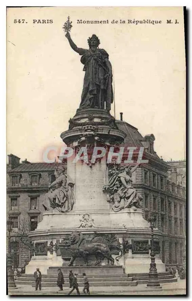 Monumento da República — Paris — M. J. - Frente