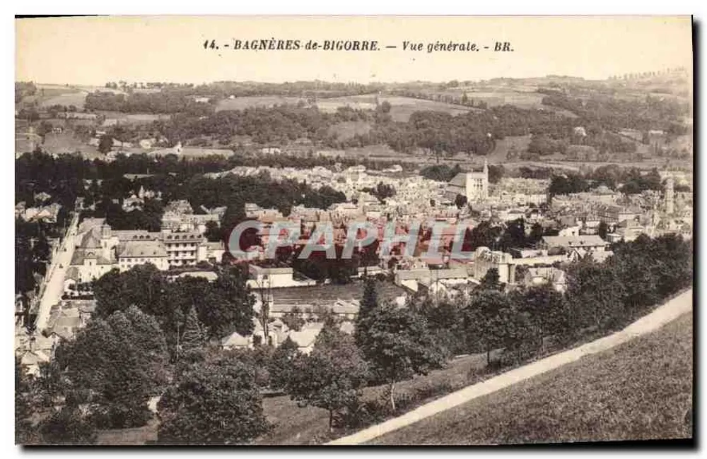 Bagnères-de-Bigorre — Vue générale — BR. — Éditeur Bloc frères, Bordeaux - Voorkant
