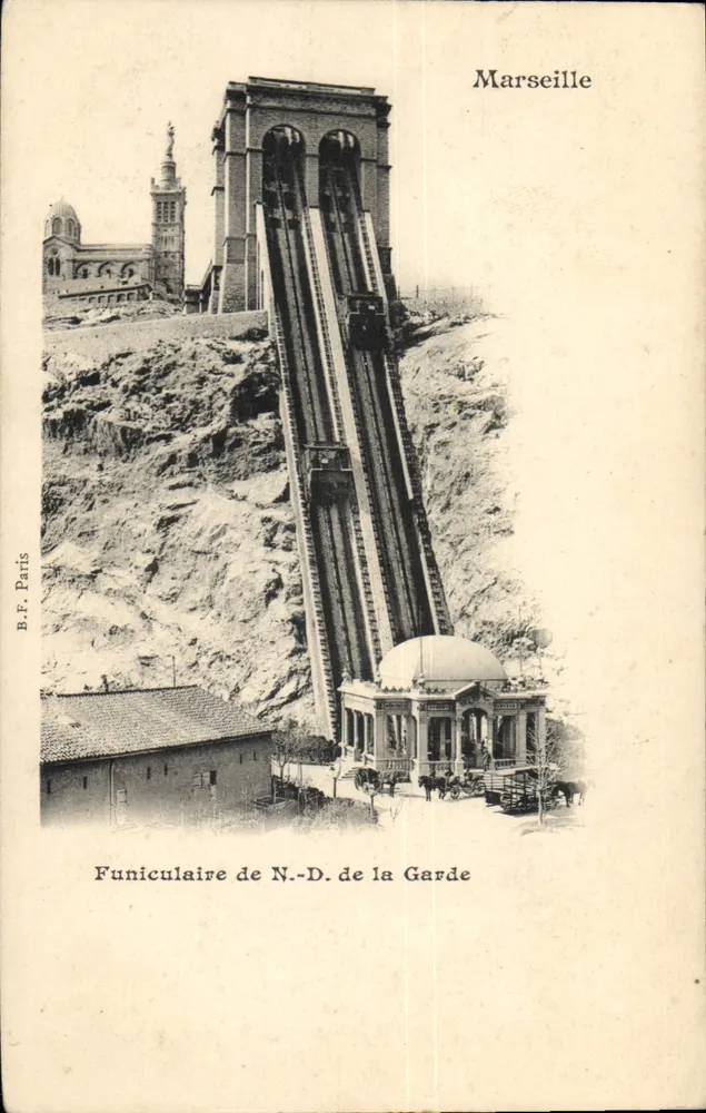 Funiculaar van N.-D. de la Garde — Marseille — B.F. Paris - Voorkant