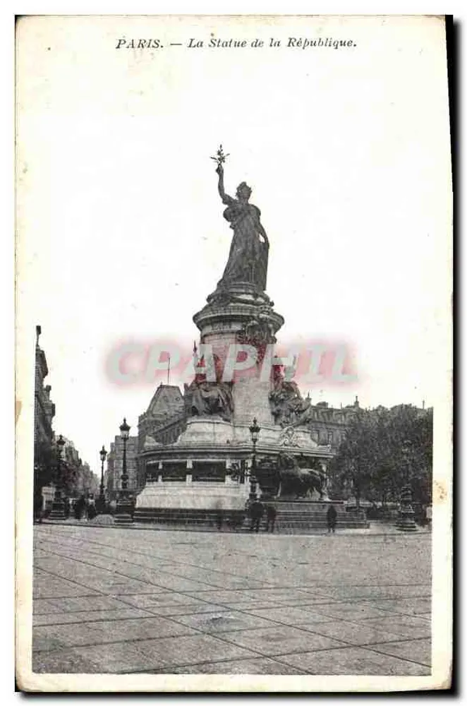 Paris — A Estátua da República - Frente