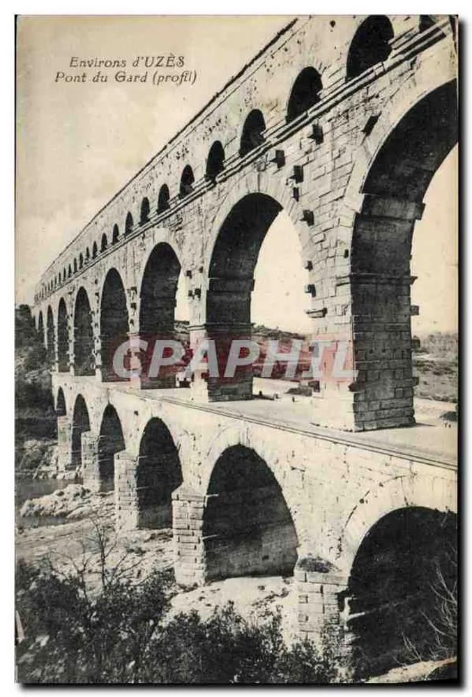 Ponte du Gard — perfil — Graphphil - Frente