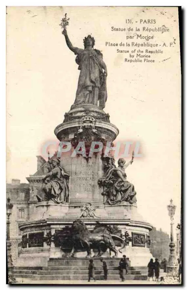 Estatua da República — Paris — A. P. - Frente