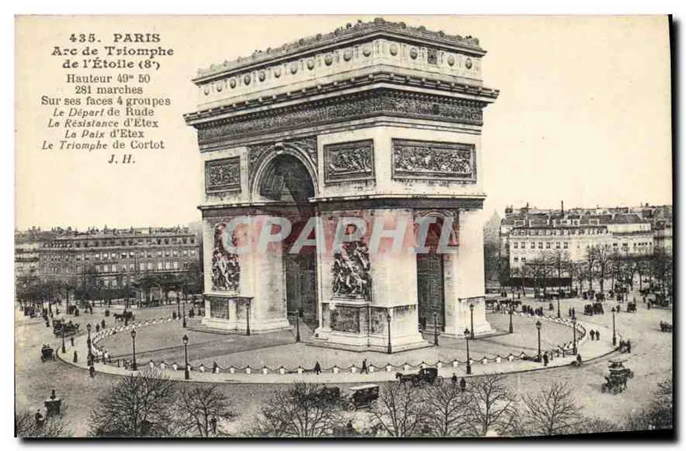 Paris — Arco da Triunfo da Estrela — J. H. - Frente