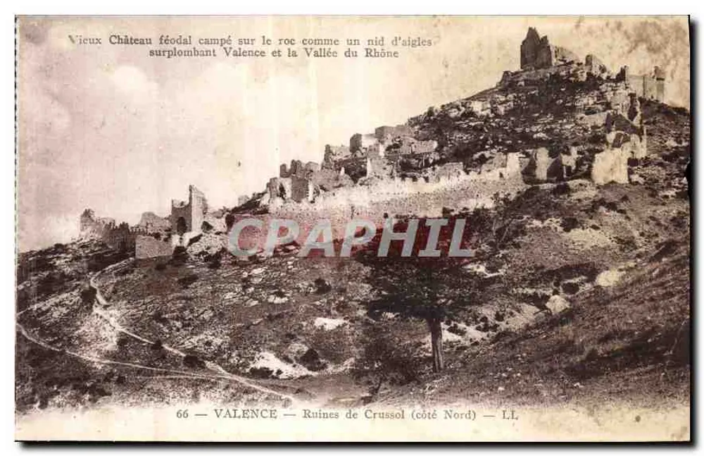 Ruínas de Crussol — lado Norte — Valence - Frente