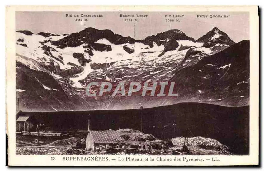 Superbagnères — Ansicht des Plateaus und der Pyrenäen-Kette — LL. — n°13 - Vorderseite