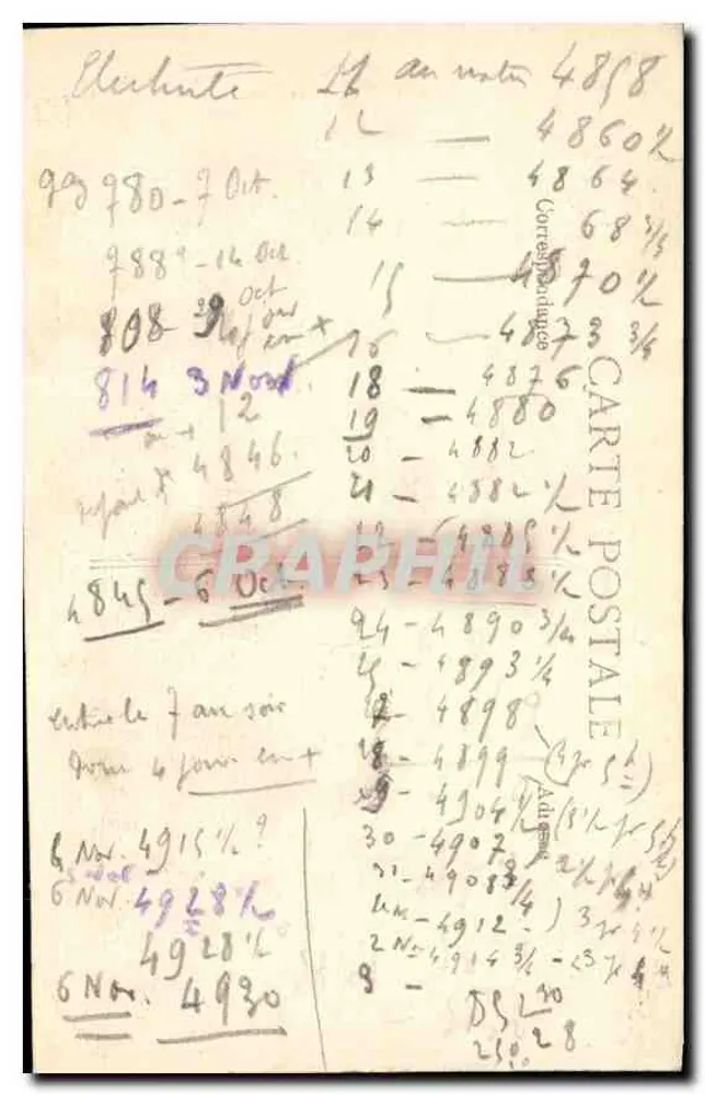 कैप फेराट — सेंट-हॉस्पिस के बिंदु — कोट डी आजूर - पीछे