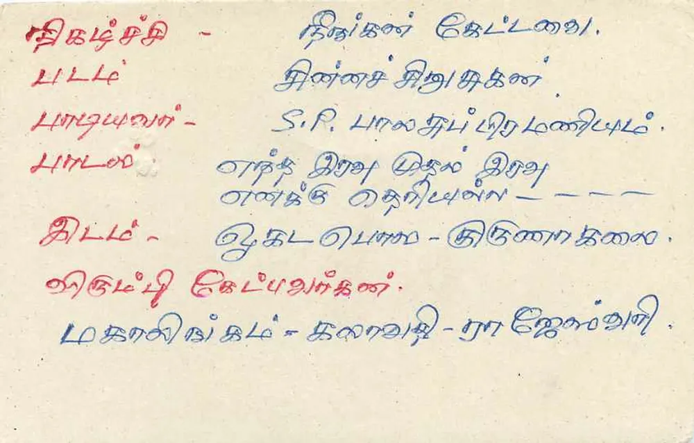 Sri Lanka — carta postal com selo de 75 roupias — editor Sri Lanka Post - Verso