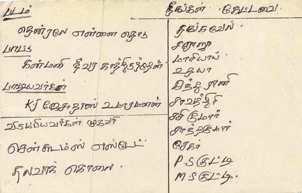 Tarjeta postal de Sri Lanka — texto en tamil — sello de 75 centavos - Reverso