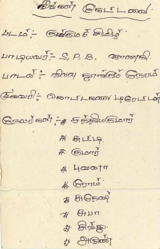 Carta postal Sri Lanka — texto em tâmil — selo de 75 centavos com carimbo - Verso