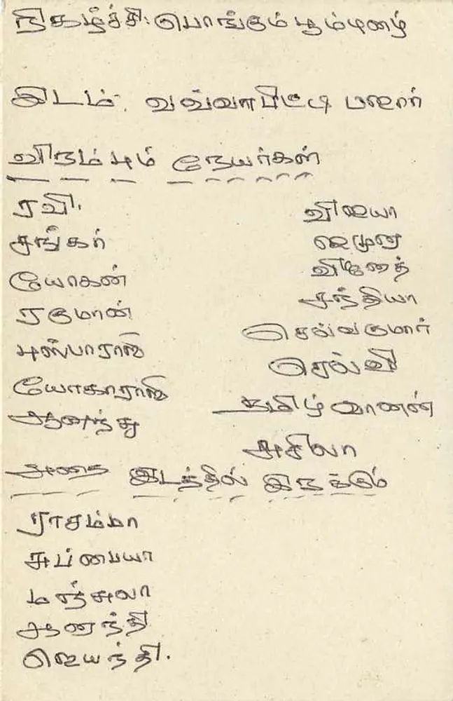 Sri Lanka — cartão postal com selo e texto em tamil — editor desconhecido - Verso