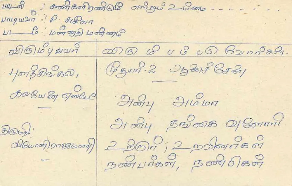 Carta postal do Sri Lanka — texto em tâmil — selo de 75 centavos - Verso