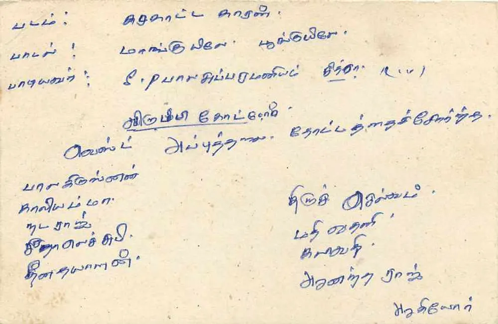 Sri Lanka — tarjeta postal con sello de 75 centavos — editor desconocido - Reverso