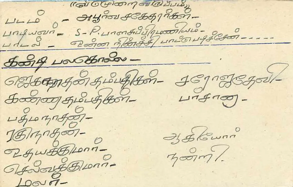 Sri Lanka — tarjeta postal con sello de 75 centavos — editor desconocido - Reverso