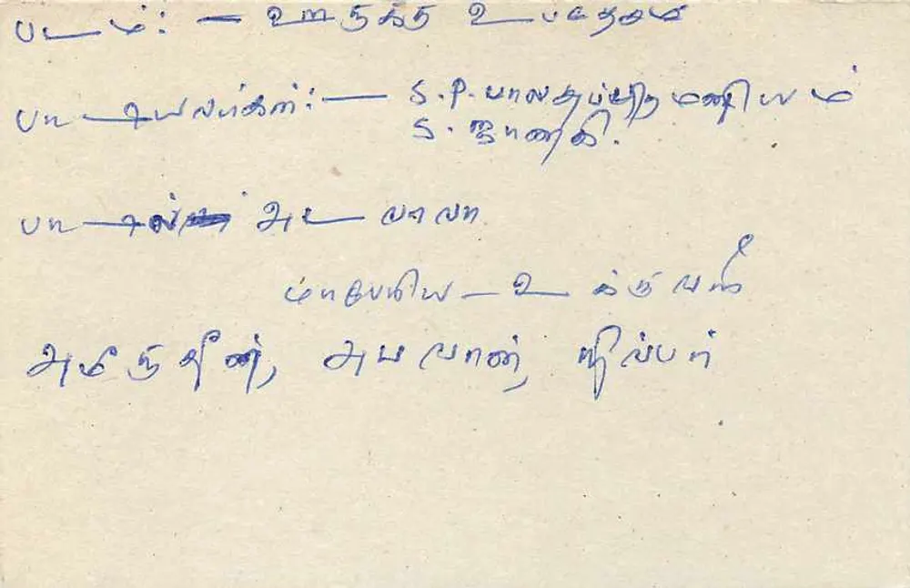 Sri Lanka — tarjeta postal con sello de 75 centavos — editor desconocido - Reverso
