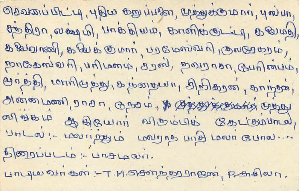 Sri Lanka — carta postal com selo de 75 centavos — editor desconhecido - Verso