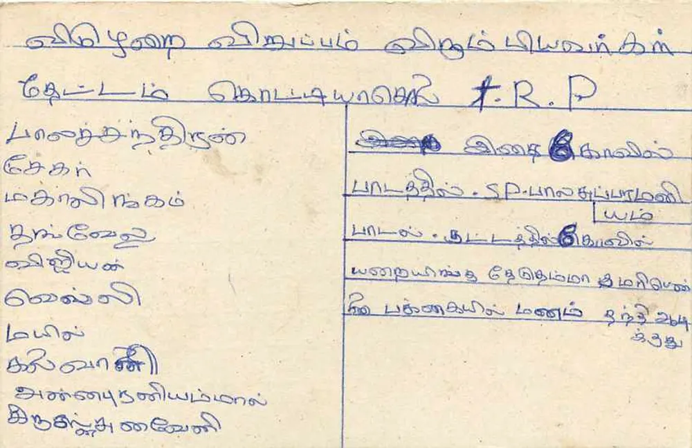 Sri Lanka — carta postal com selo e carimbo postal - Verso