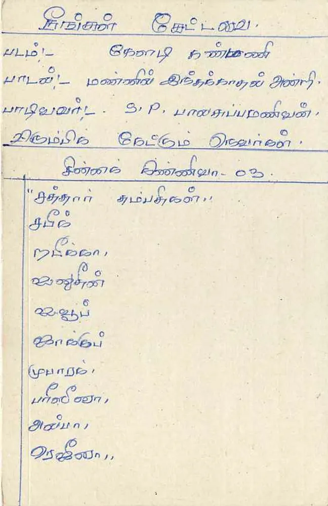 Sri Lanka — carta postal com selo de 75 centavos — editor Sri Lanka Post - Verso