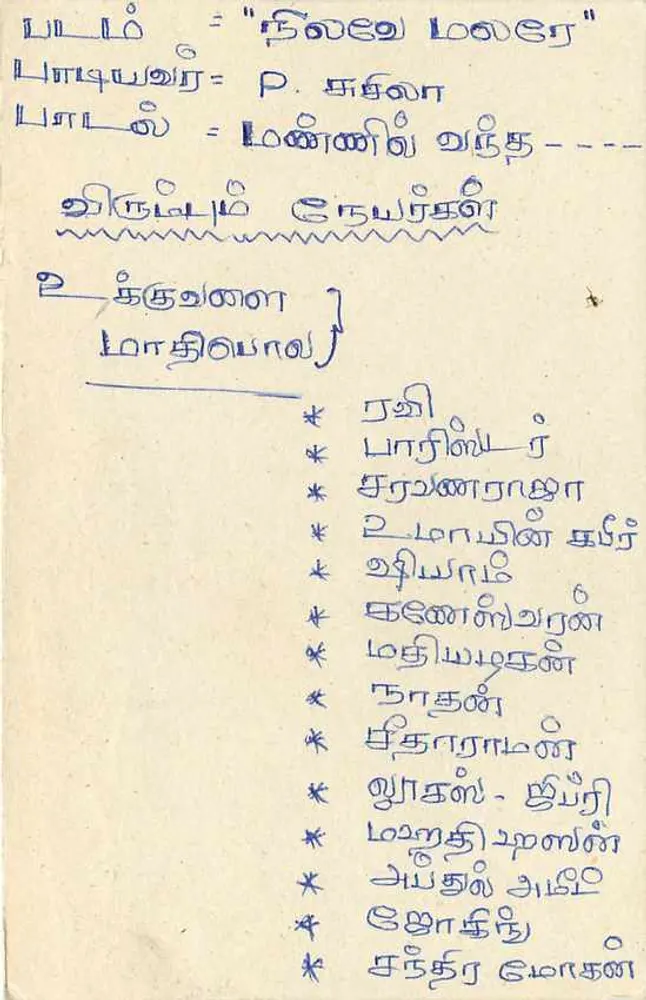 Kandy — Sri Lanka — Cartão postal do Sri Lanka n°75 - Verso