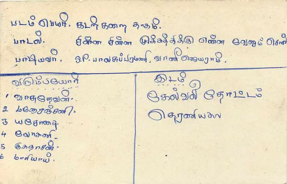Carta postal do Sri Lanka — texto em tâmil — editor 'தமிழ்நாடு POST CARD' - Verso