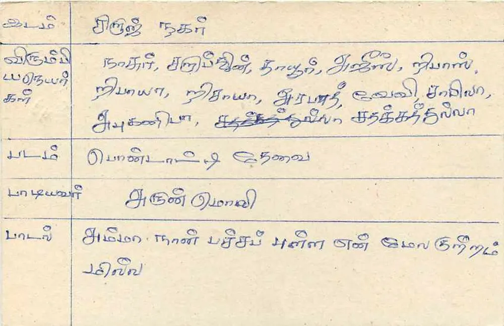 Sri Lanka — carta postal com selo de 75 centavos — editor Sri Lanka Post - Verso
