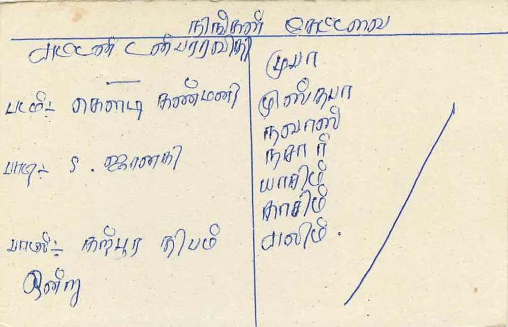 Sri Lanka — Tarjeta postal con sello y cancelación postal - Reverso