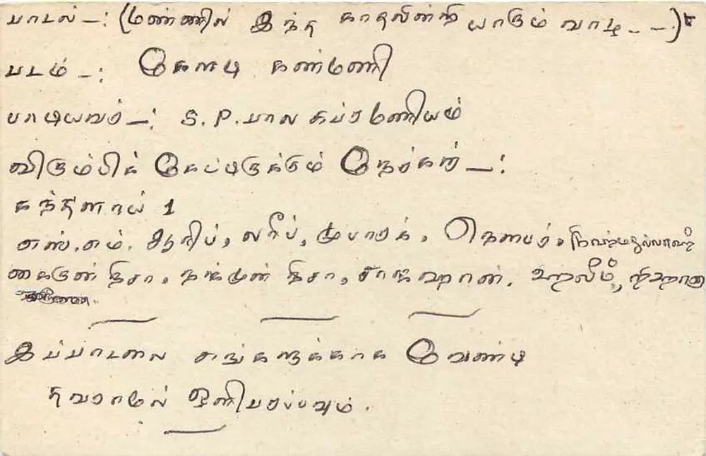 Carta postal de Sri Lanka — texto em tamil — editor desconhecido, n° de série não visível - Verso