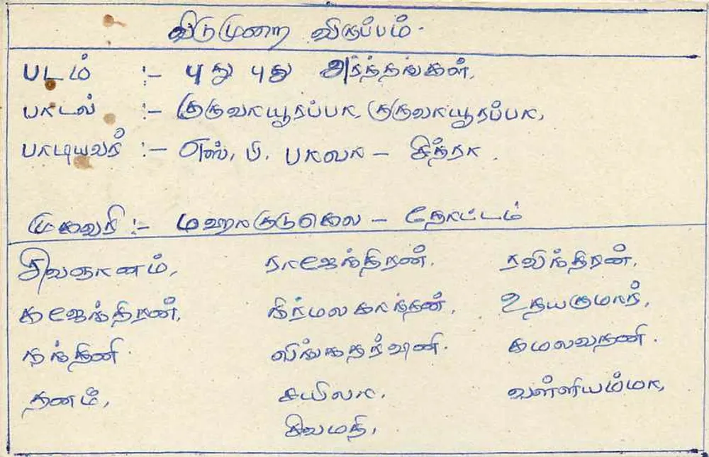Sri Lanka — cartão postal com selo de 75 centavos e texto em tâmil - Verso