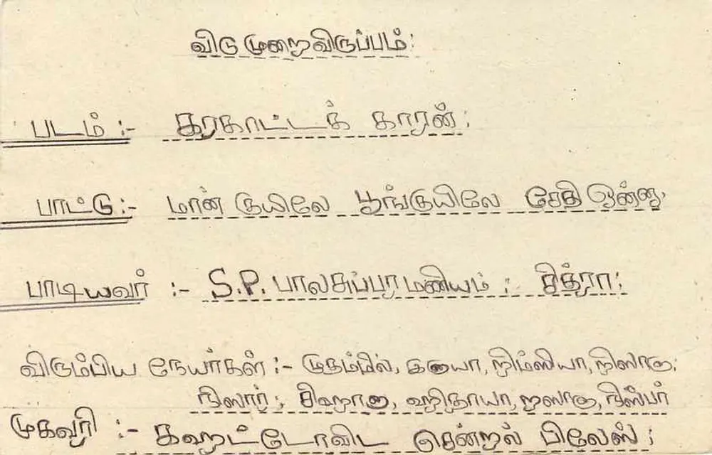 Sri Lanka — bilhete postal com selo 75 — editor Sri Lanka - Verso