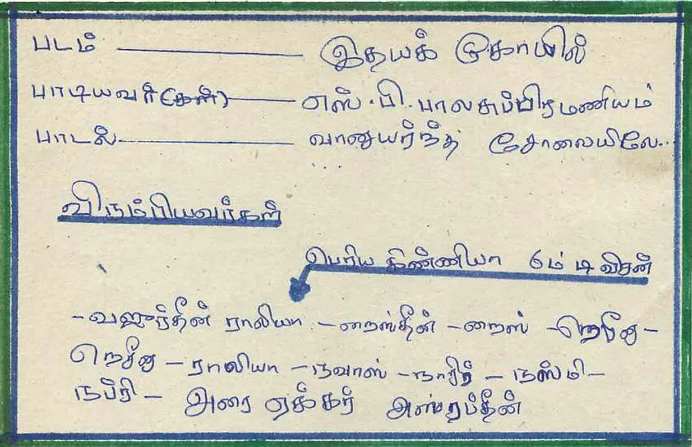 Colombo — carte postal Sri Lanka — editor Sri Lanka Post - Verso
