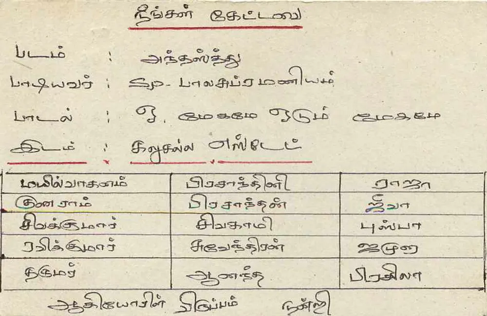 Colombo — tarjeta postal Sri Lanka — editor desconocido, número de serie no visible - Reverso