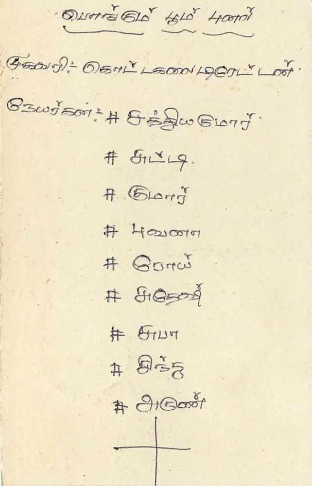 Cartão postal Sri Lanka — selo de 75 centavos — carimbo Colombo 20 de agosto de 1952 - Verso