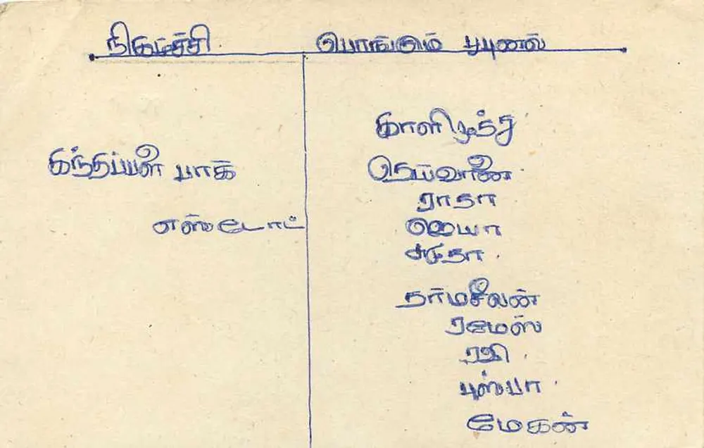 Sri Lanka — tarjeta postal con sello de 75 centavos — editor Sri Lanka Post - Reverso
