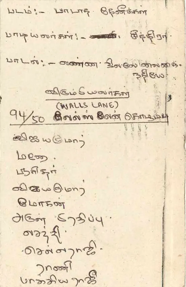 Sri Lanka — carta postal com selo de 75 centavos — editor desconhecido - Verso