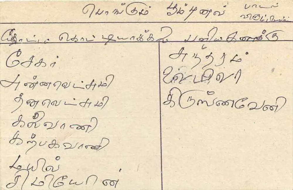 Carta postal Sri Lanka — texto em tâmil — editor desconhecido - Verso
