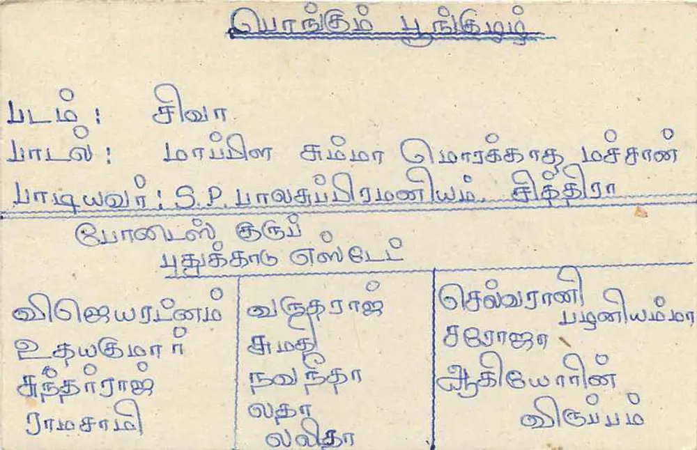 Sri Lanka — cartolina postale con timbro e scrittura in tamil - Verso