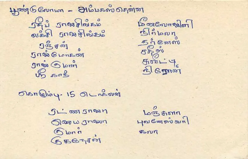 Sri Lanka — carta postal com selo de 75 centavos — editor Sri Lanka Post - Verso