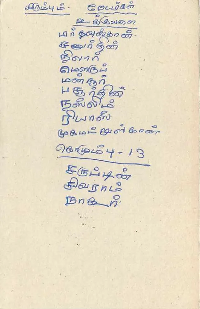 Carte postale Sri Lanka — texte en tamoul — timbre 75 cents - Verso