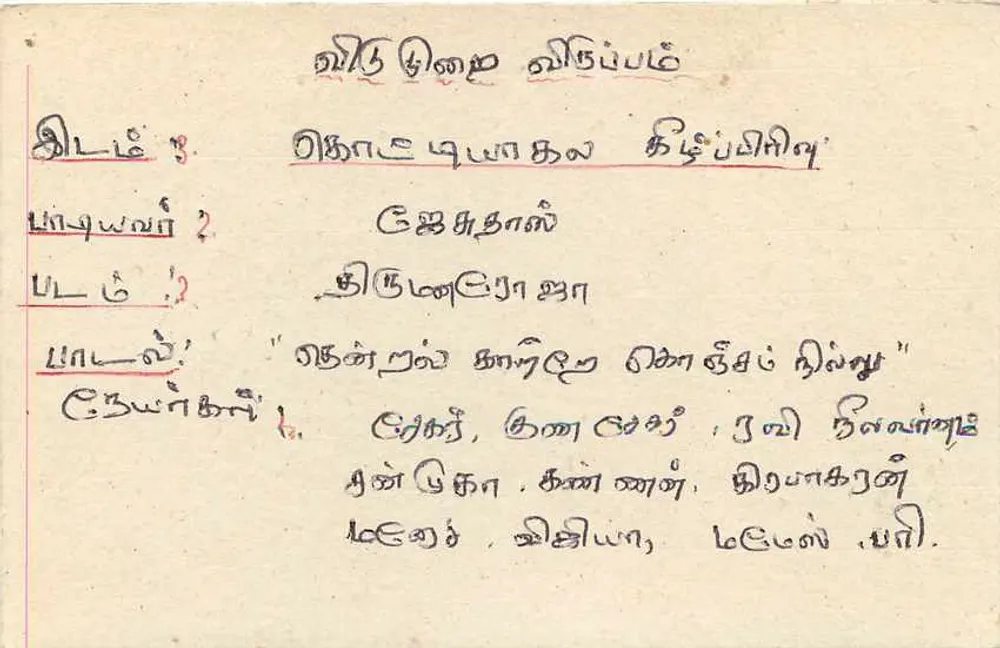 Sri Lanka — carta postal com selo de 75 centavos — editor Sri Lanka - Verso