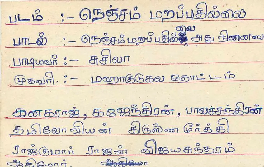 Tarjeta postal Sri Lanka — texto en tamil — sello de 75 centavos - Reverso