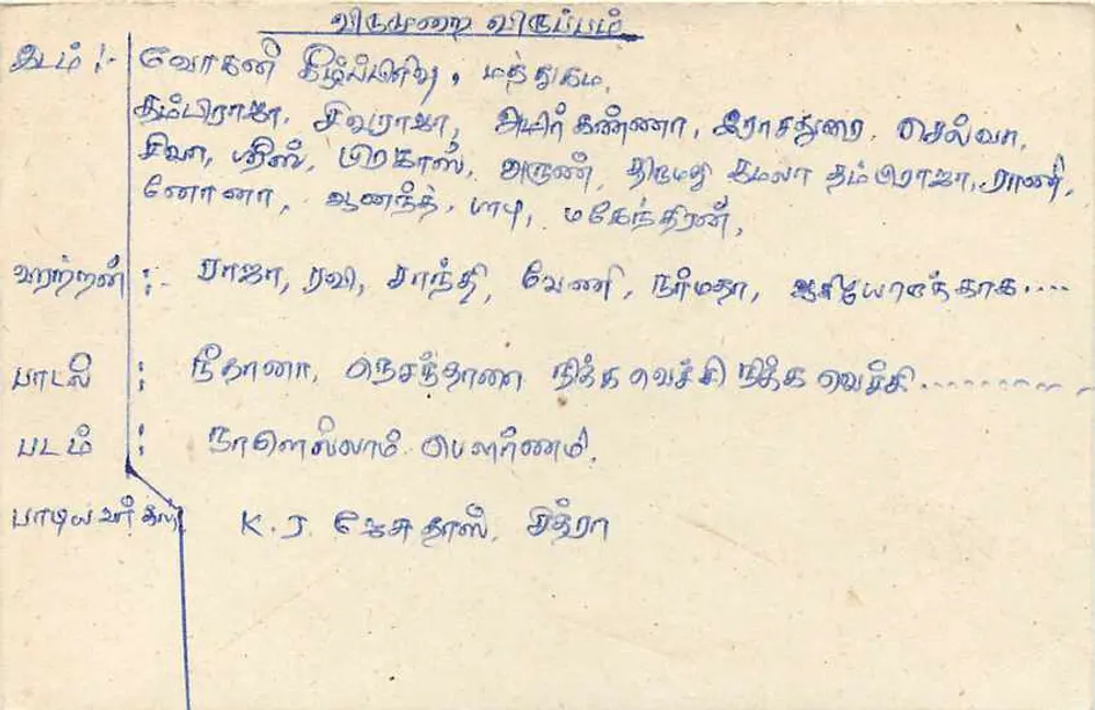 Sri Lanka — carta postal com selo e texto em tâmil — editor Sri Lanka Post - Verso