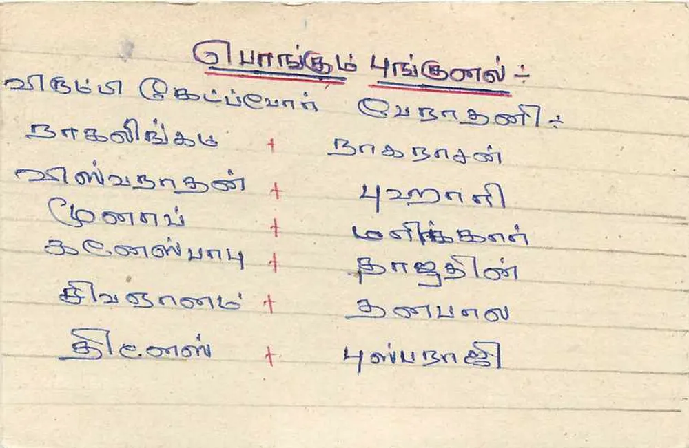 Sri Lanka — tarjeta postal con sello de 75 centavos y texto en tamil — editor no visible - Reverso