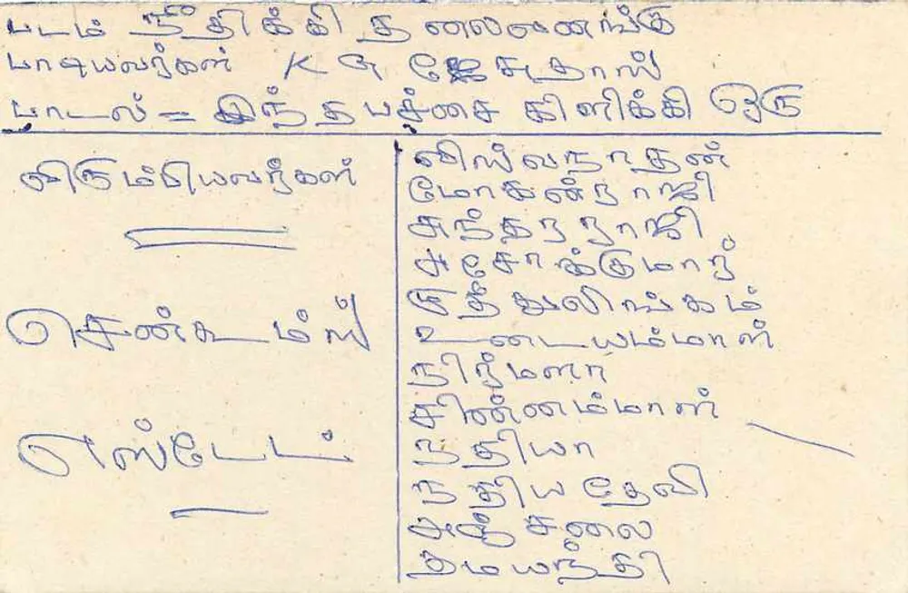 Sri Lanka — cartão postal com selo e texto em tâmil - Verso