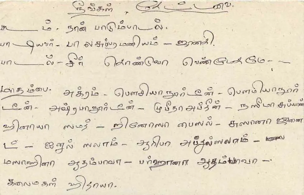 Sri Lanka — carta postal com selo de 75 centavos — editor desconhecido - Verso